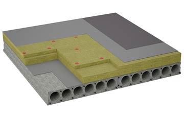considerations of Restrop flat roofing insulation